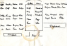 gwladys gldenweddingseatingplan