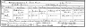 Wella marriage certificate