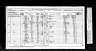 Harry Carr 1871 census
