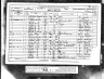 Alfred James Buxton 1861 census