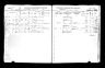 James Arscott aug 1929 to Canada