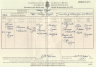 Eleanor Williams death certificate
